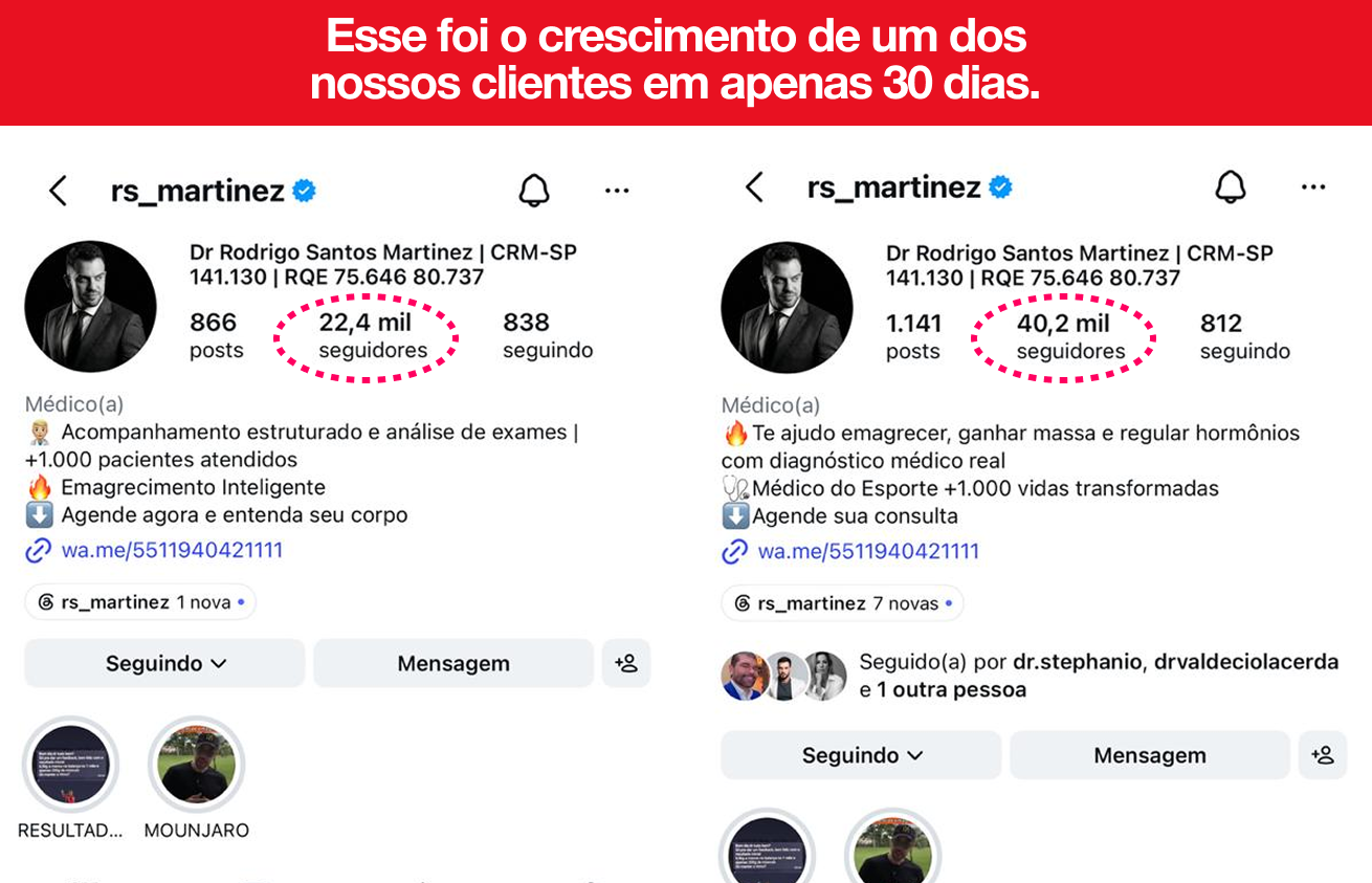 Crescimento do perfil do Dr. Rodrigo Santos Martinez em 30 dias: de 22,4 mil para 40,2 mil seguidores